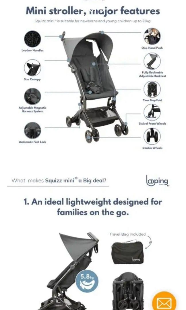 Looping Squizz Mini Stroller | Black | Barely Used (Category: Strollers) located in Pasig City. Submitted by theprelovededitbyk (Listing ID 1470451435, Image 3). Description: Looping Squizz Mini Stroller | Black Barely used. Only used 3 times. Complete with original accessories and travel bag. Lightweight, compact, and travel-friendly. RFS: Decluttering. Actual photos to follow. Negotiable..