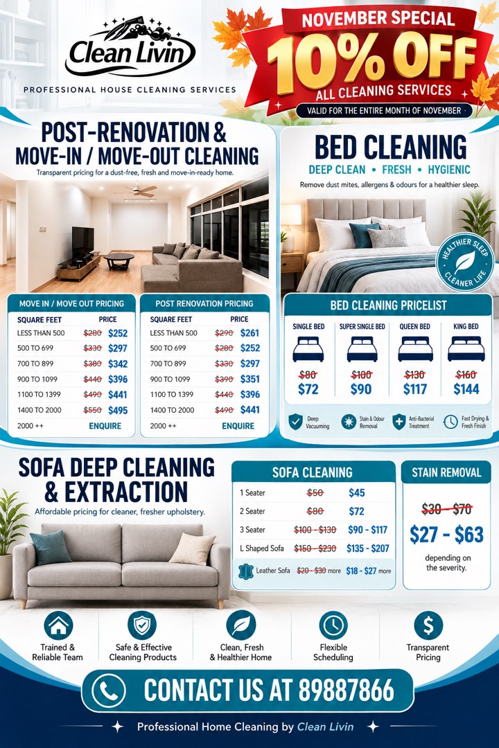 (Category: ) located in . Submitted by cleanlivin (Listing ID 1445312062, Image 1). Description: .