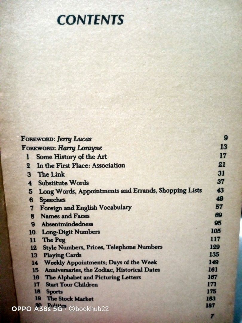 THE MEMORY BOOK (Category: Storybooks) located in Rizal. Submitted by bookhub22 (Listing ID 1470461988, Image 2). Description: It’s there in all of us. A mental resource we don’t think much about. Memory. And now there’s a way to master its power. . . . Through Harry Lorayne and Jerry Lucas’s simple, fail-safe memory system, you can become more effective, more imaginative, and more powerful at work, at school, in sports, and at play. • Read with 