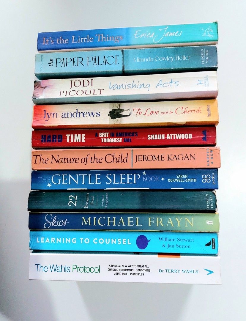 The Wahls Protocol by Dr Terry Wahls (UK large paperback) (Category: Storybooks) located in Batangas. Submitted by solanasupersale (Listing ID 1470449830, Image 2). Description: 📚 major bookshelf clean out / clearance sale ~ — RFS: decluttering my bookshelves and switching to digital books — MOP: Gcash | fast shipping *feel free to send a message if you wish to negotiate the price :).
