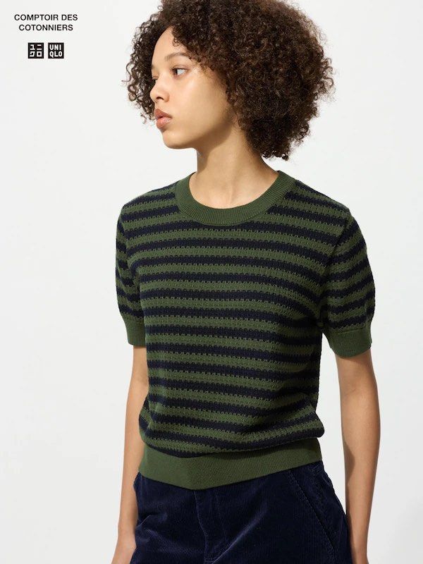 Uniqlo Top (Category: Blouses) located in Manila. Submitted by abbie0309296694 (Listing ID 1470447361, Image 1). Description: .