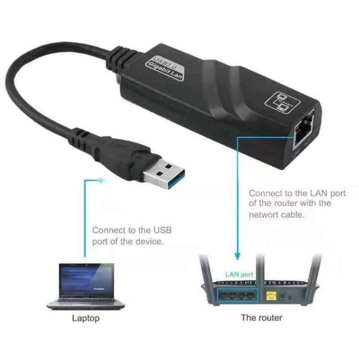 USB to Lan Adapter (Category: Computer Parts) located in Cebu City. Submitted by gracemarvin06 (Listing ID 1470397750, Image 3). Description: AVAILABLE Now Brand New Good Quality 3.0 USB to Lan Adapter.