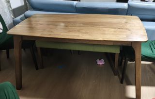 (Category: ) located in . Submitted by thedailybasket (Listing ID 1470491538, Image 1). Description: .