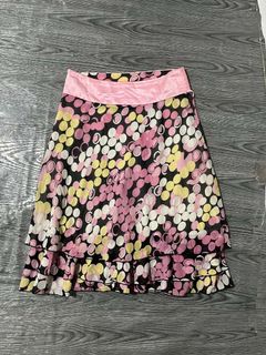(Category: ) located in . Submitted by 6000thrifts.ph (Listing ID 1470509702, Image 1). Description: .