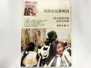 （分類：）位於 。 由 naldchau 提交（商品編號 1470569810，圖片 1）。簡介： 。