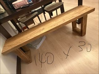 （分類：）位於 。 由 phora_chan 提交（商品編號 1470687447，圖片 1）。簡介： 。