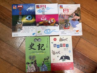 （分類：）位於 。 由 qqters 提交（商品編號 1470703356，圖片 1）。簡介： 。