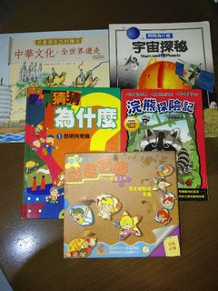 （分類：）位於 。 由 kikimimilili 提交（商品編號 1470740009，圖片 1）。簡介： 。