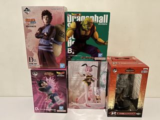 （分類：）位於 。 由 fung19851031 提交（商品編號 1470706650，圖片 1）。簡介： 。