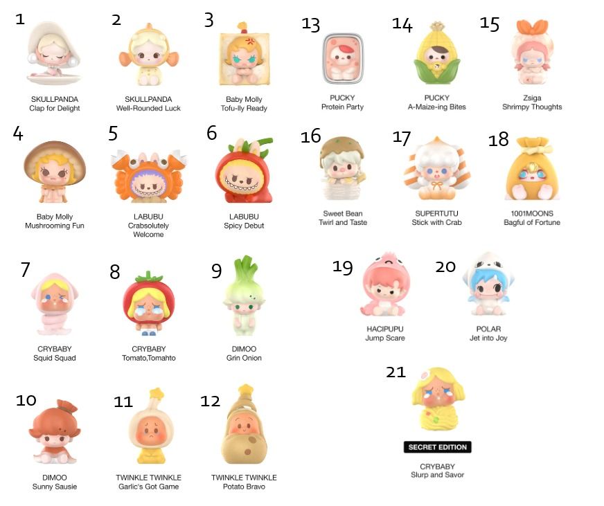 [ Open / BNIF ] Popmart Pop Mart Skullpanda Dimoo Labubu Twinkle Polar ...