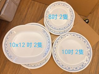 （分類：）位於 。 由 lulu.meow 提交（商品編號 1470568572，圖片 1）。簡介： 。