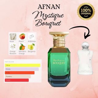 （分類：）位於 。 由 prettynvain 提交（商品編號 1470642224，圖片 1）。簡介： 。
