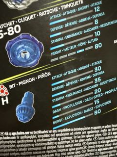 （分類：）位於 。 由 joywithtoys 提交（商品編號 1470675158，圖片 1）。簡介： 。