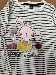 (Category: ) located in . Submitted by dsanjuansdeclutter (Listing ID 1470613683, Image 1). Description: .