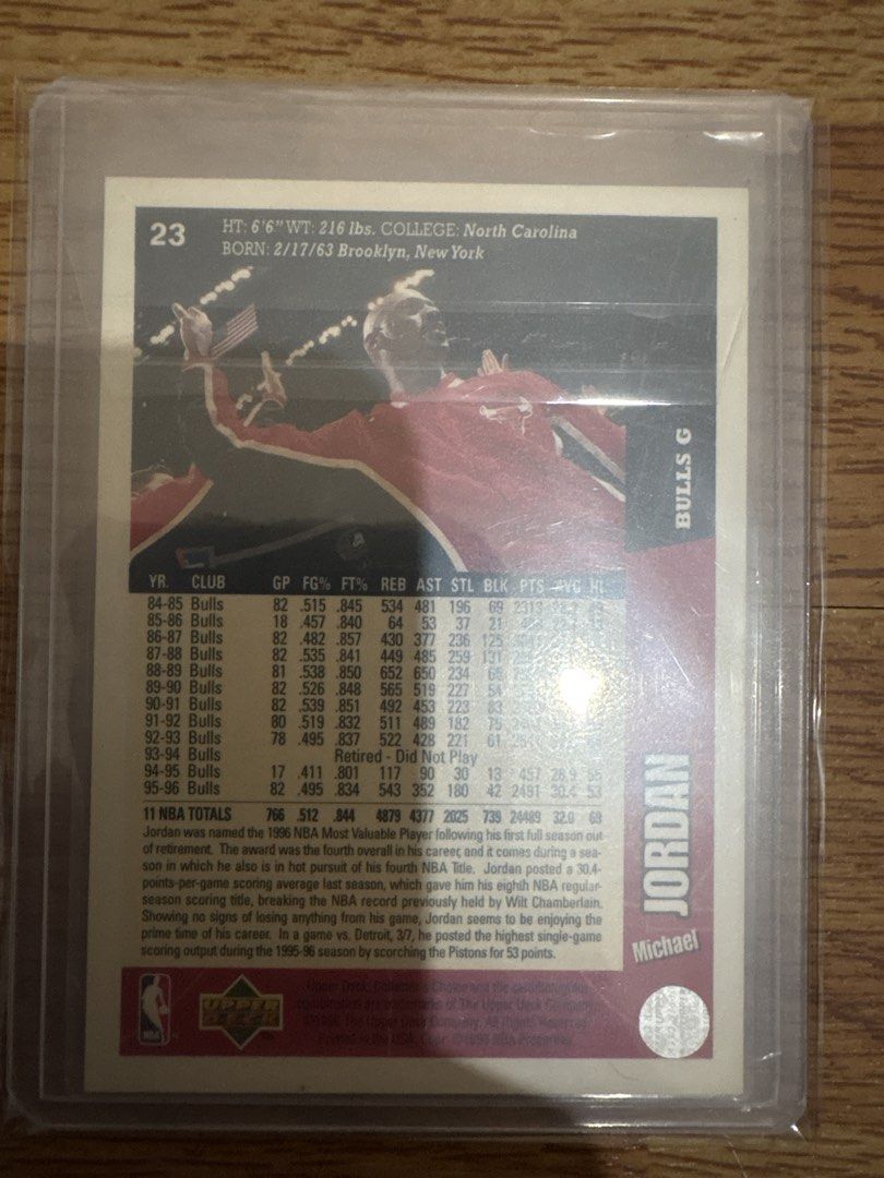 Michael Jordan 23 (Category: Raw Singles) located in Makati City. Submitted by henry.g1 (Listing ID 1470561909, Image 2). Description: Mint condition and can fetch a good price if PSA 10 (graded).