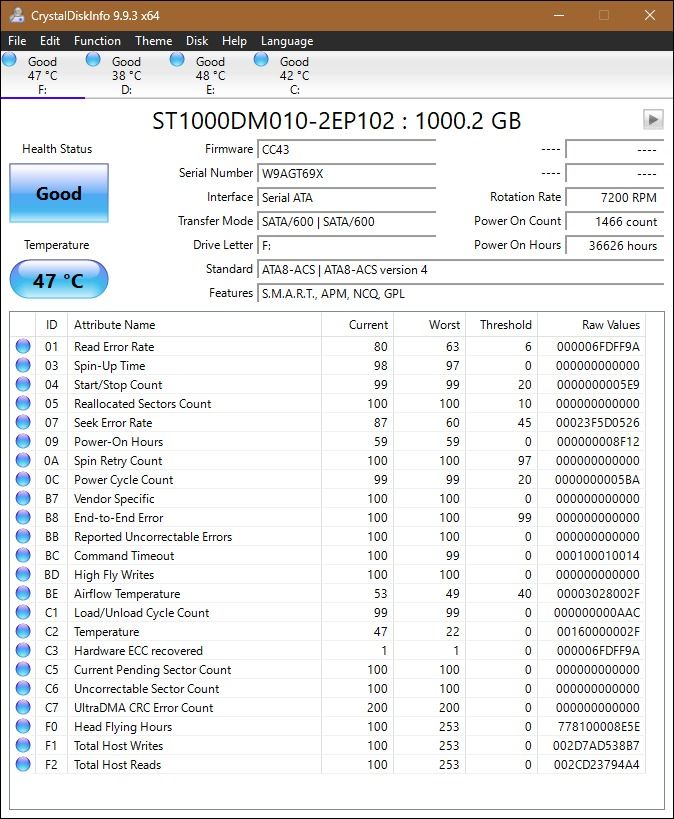 Seagate Desktop HDD 1TB 7200 RPM (Category: Hard Disks & Thumbdrives) located in Quezon City. Submitted by boldbear_50a9b9 (Listing ID 1470614900, Image 2). Description: FS: Seagate 1TB 3.5" Internal Desktop Hard Drives (Used) Price: ₱800 each (Take both for ₱1,400 bundle price!) Available Units (2 Pcs): Unit 1: * Model: Seagate Barracuda 1TB * Part Number: ST1000DM003-1SB10C * Capacity: 1000.2 GB (1TB) * Serial Number: Z9A0DKNB Unit 2: * Model: 