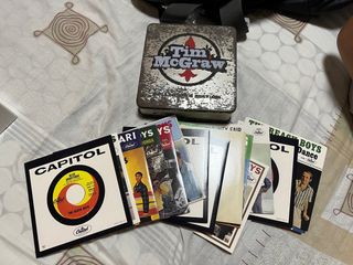 (Category: ) located in . Submitted by prelovedndthrifts (Listing ID 1470577643, Image 1). Description: .