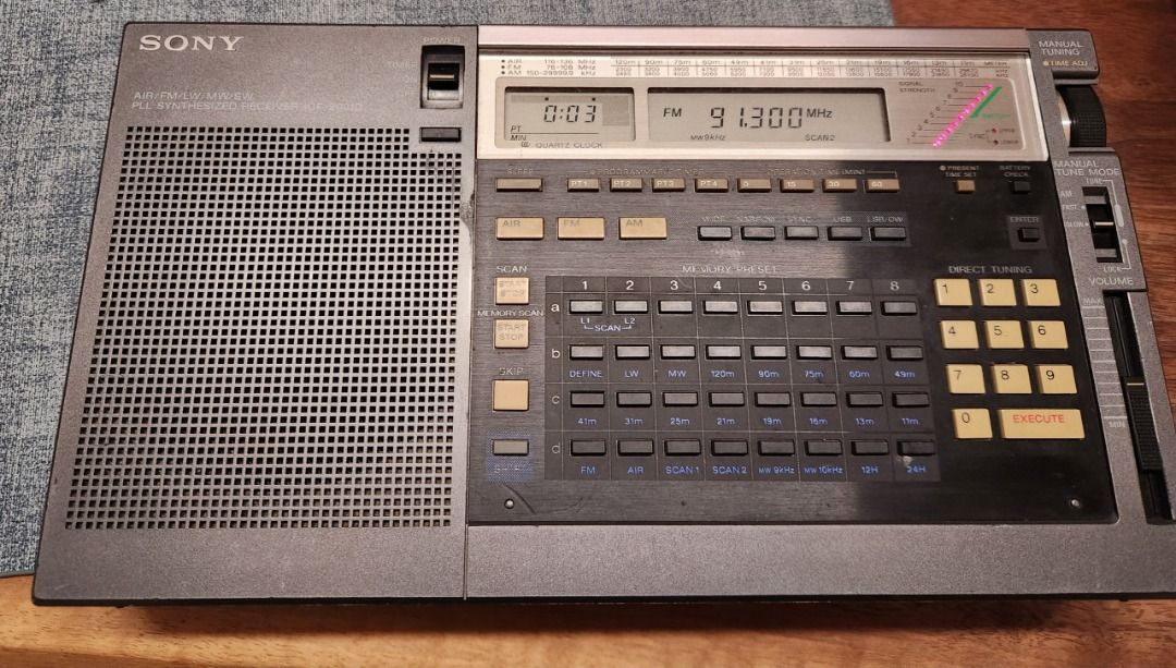 Vintage Sony ICF-2001D World Band Receiver with Original Box, Audio ...
