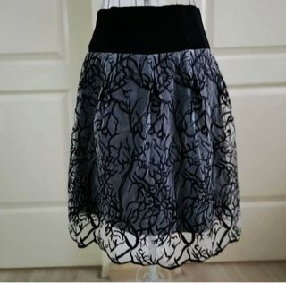 (Category: ) located in . Submitted by thriftloft (Listing ID 1470691815, Image 1). Description: .
