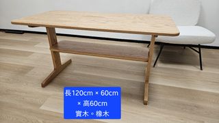 （分類：）位於 。 由 siuchu71-94045 提交（商品編號 1470813587，圖片 1）。簡介： 。