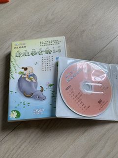 （分類：）位於 。 由 paulckm01 提交（商品編號 1470783150，圖片 1）。簡介： 。