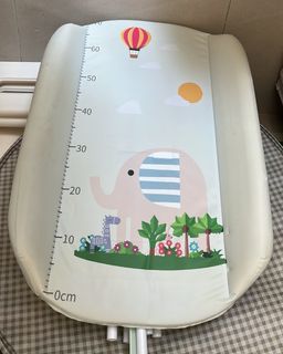 （分類：）位於 。 由 tracyw09 提交（商品編號 1470867915，圖片 1）。簡介： 。