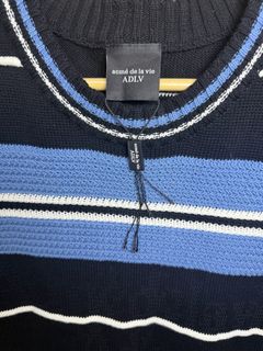 (Category: ) located in . Submitted by thriftcoded_2600 (Listing ID 1470864042, Image 1). Description: .