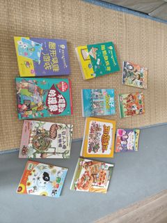（分類：）位於 。 由 2019chuchu 提交（商品編號 1470768465，圖片 1）。簡介： 。
