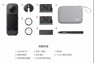 （分類：）位於 。 由 sit.and.shop 提交（商品編號 1470880329，圖片 1）。簡介： 。