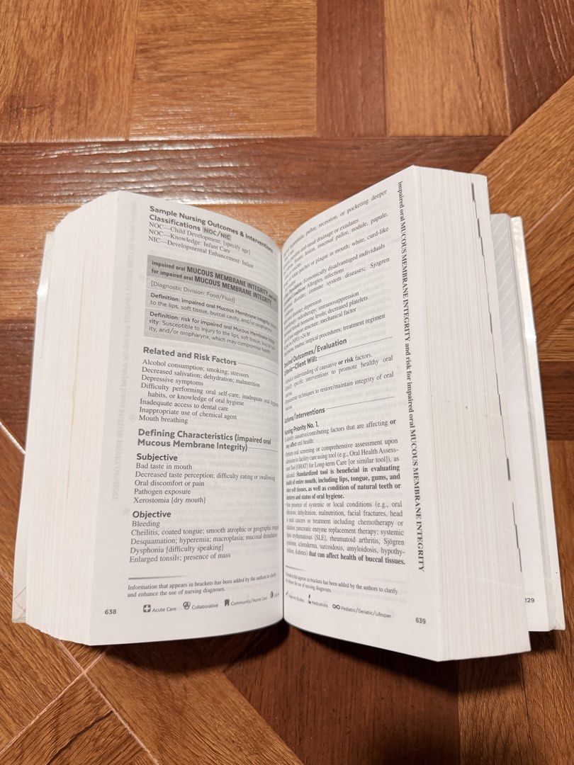NANDA (Nurse’s Pocket Guide) - Sixteenth (16th) Edition (Category: Textbooks) located in Abucay. Submitted by livestar_38e2da (Listing ID 1470855626, Image 2). Description: 🩷 Nurse’s Pocket Guide — 16th Edition ✨ good as new | lightly used only! a must-have nursing companion for nursing students, PNLE takers, and RNs! 🩺📚 perfect for quick references on nursing diagnoses, interventions, and rationales. 💌 dm for inquiries!.
