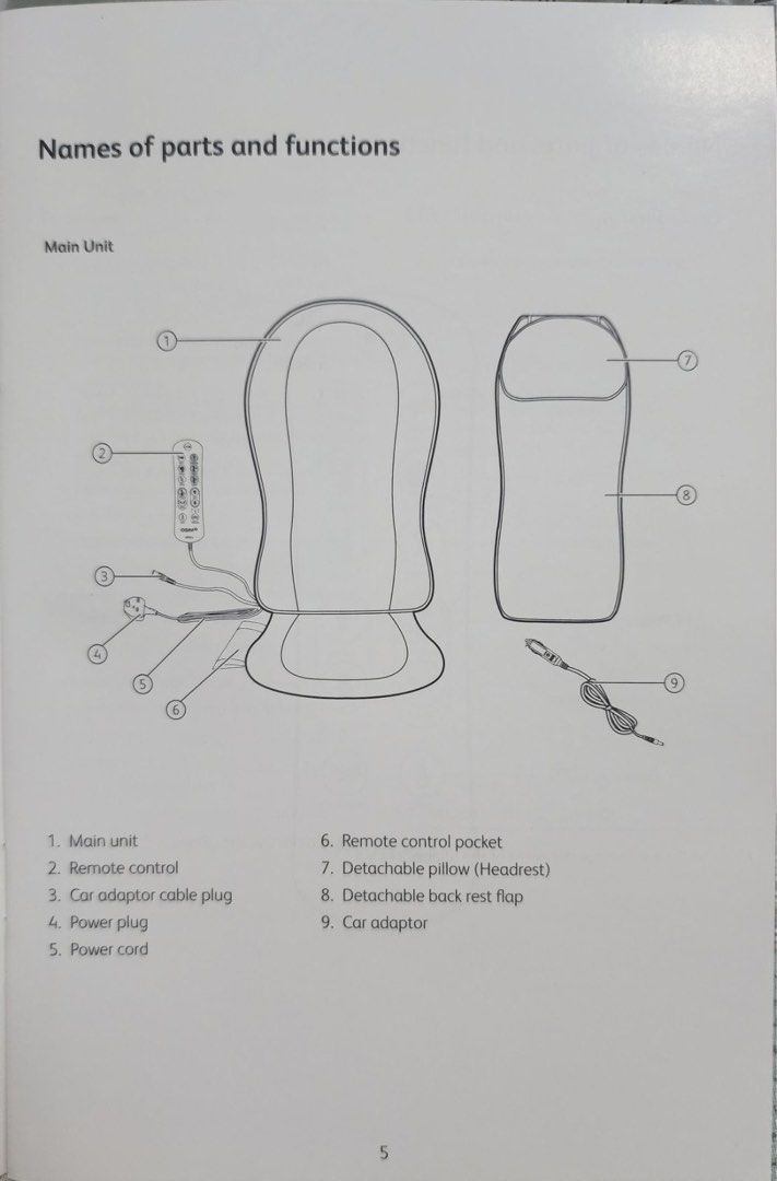 OSIM uRelax OS-3605 Massage Seat (Category: Massage Devices) located in Taguig. Submitted by paulineest (Listing ID 1470930539, Image 2). Description: - Official OSIM uRelax Operation Manual & Parts Breakdown (Model OS-3605) - Covers main massage unit, remote control, power cord, and car adaptor - Details detachable pillow headrest, back rest flap, and remote pocket - Input voltage: 100-240V (auto voltage) Accessory included: - Car lighter adapto
