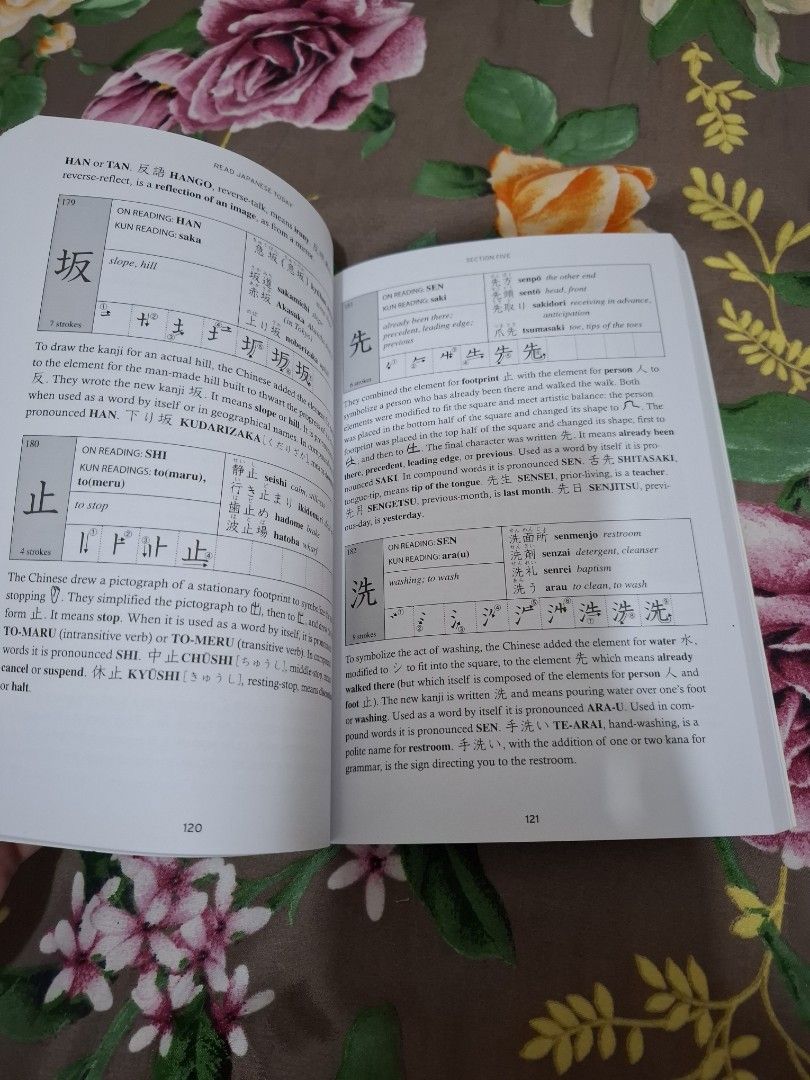 Read Japanese Today Book by Len Walsh (Category: Storybooks) located in Cardona. Submitted by zaynes_icejasminetea (Listing ID 1470914265, Image 2). Description: - Title: Read Japanese Today by Len Walsh (Tuttle Publishing) - Covers: Hiragana, katakana, kanji, and essential vocabulary - Features: Clear stroke orders and writing system guides - Condition: Pages are clean and easy to read - Ideal for: Self-study, beginners, and exam preparation.