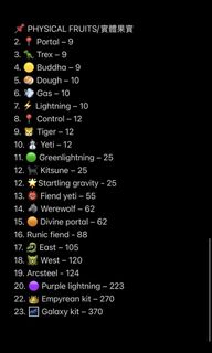 （分類：）位於 。 由 angusl666 提交（商品編號 1470923915，圖片 1）。簡介： 。