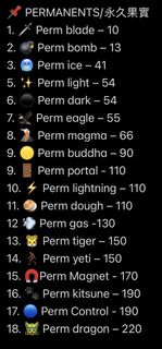 （分類：）位於 。 由 angusl666 提交（商品編號 1470924419，圖片 1）。簡介： 。