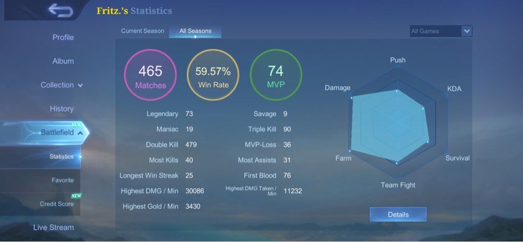 [Rush] Small MLBB Account (Category: Game Gift Cards & Accounts) located in Labo. Submitted by purplestxr (Listing ID 1470781411, Image 3). Description: 𝐬𝐦𝐚𝐥𝐥 𝐦𝐥𝐛𝐛 𝐚𝐜𝐜𝐨𝐮𝐧𝐭 (𝐧𝐛𝐦, 𝐫𝐮𝐬𝐡) - ₱900 (rushed price, + your fee if via mm) ★ not bm, first owner ★ highest rank: mythical glory, 55 ⭐️ ★ notable skins: Xavier - Gojo Satoru, Lunox - Libra, Mathilda - Dreambound Pixie ★ 400+ matches only - 59% win rate ☆ price is slightly ne