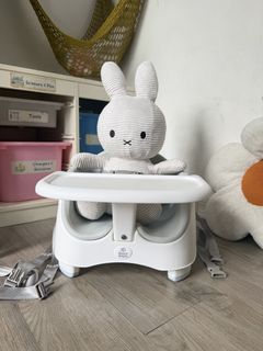 (Category: ) located in . Submitted by babyshowearph_official (Listing ID 1470902024, Image 1). Description: .
