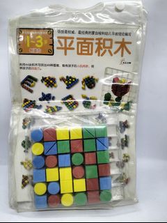 (Category: ) located in . Submitted by toys_of_yesteryear (Listing ID 1470890620, Image 1). Description: .