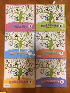 （分類：）位於 。 由 hosannaishighest 提交（商品編號 1471063373，圖片 1）。簡介： 。