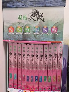（分類：）位於 。 由 paylessgetsmile 提交（商品編號 1470936210，圖片 1）。簡介： 。