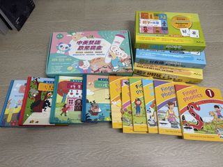 （分類：）位於 。 由 jackytsang 提交（商品編號 1470954193，圖片 1）。簡介： 。