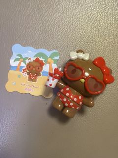 （分類：）位於 。 由 haloha.off 提交（商品編號 1471057920，圖片 1）。簡介： 。
