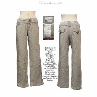 (Category: ) located in . Submitted by denimhaven.clo (Listing ID 1471071498, Image 1). Description: .
