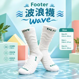（分類：）位於 。 由 v_vstore2023 提交（商品編號 1471047384，圖片 1）。簡介： 。