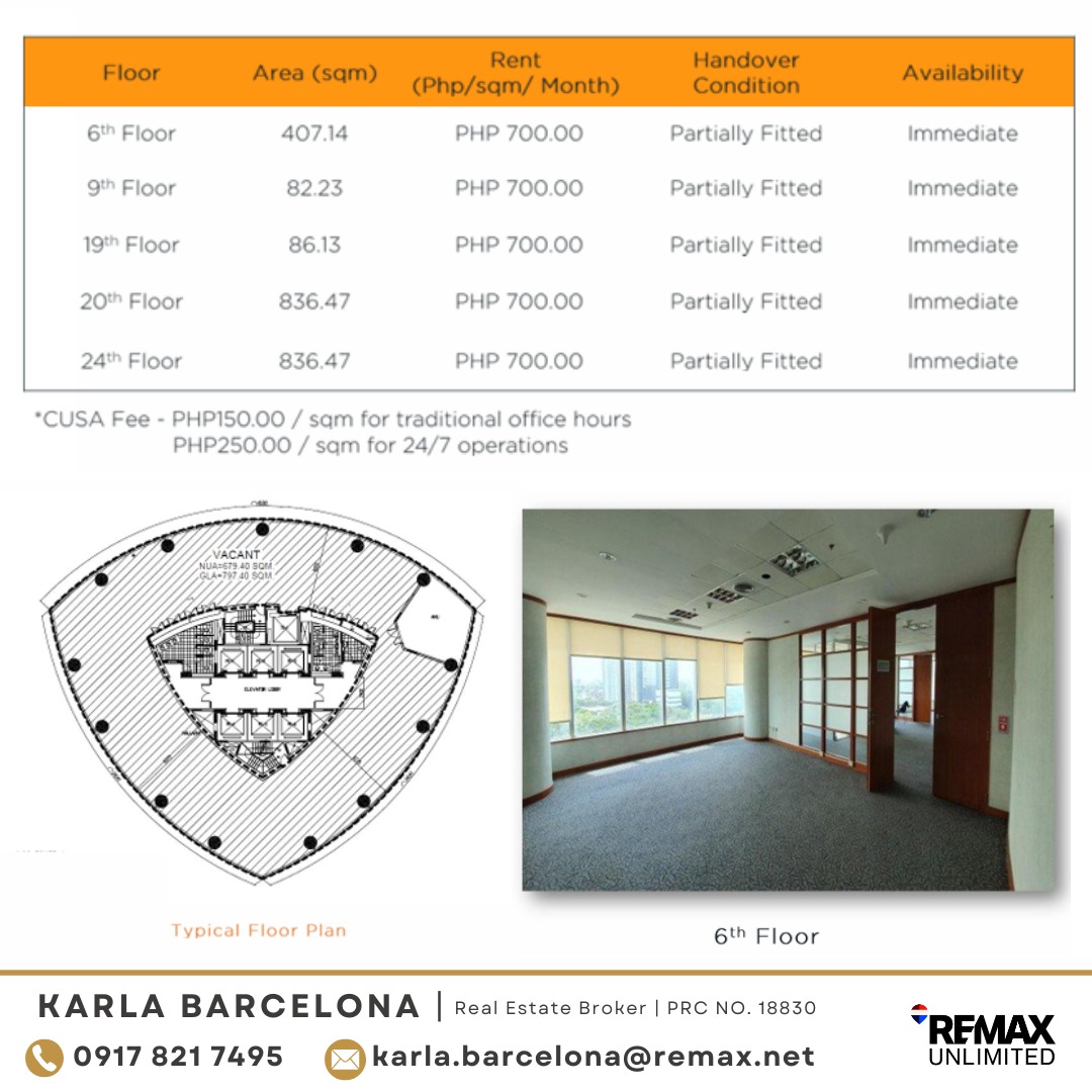 (Category: ) located in . Submitted by karlabarcelona_remax (Listing ID 1470990378, Image 1). Description: .