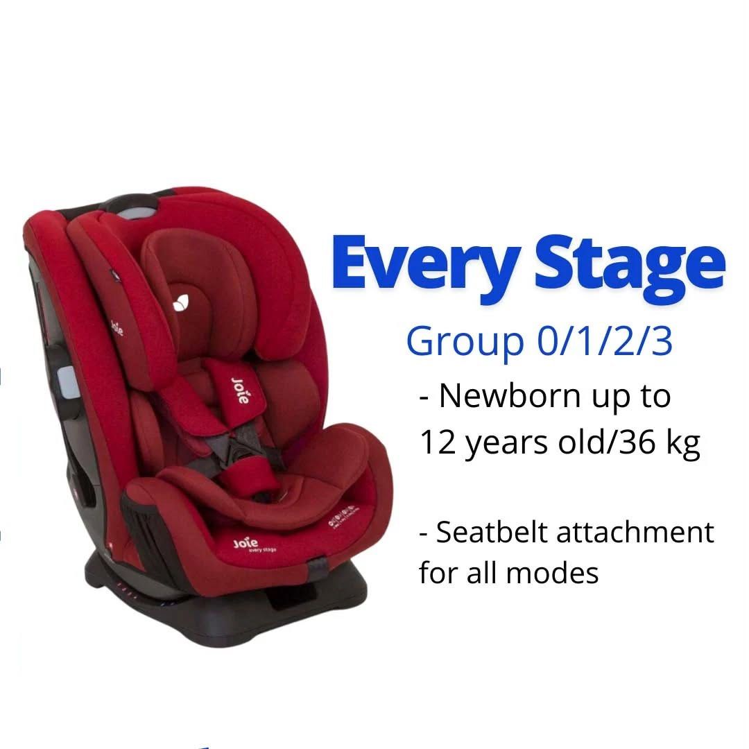 Joie Car Seat Red (Category: Car Seats) located in Mabalacat. Submitted by ladybugxx (Listing ID 1471020114, Image 2). Description: - Model: Joie Every Stage child car seat in vibrant red - Age Range: Grows with your child from newborn up to 12 years old (or 36 kg) - Versatility: Group 0+/1/2/3 design supporting both rear-facing and forward-facing modes - Safety & Comfort: Secure 5-point harness system, adjustable headrest, and comfortable padded