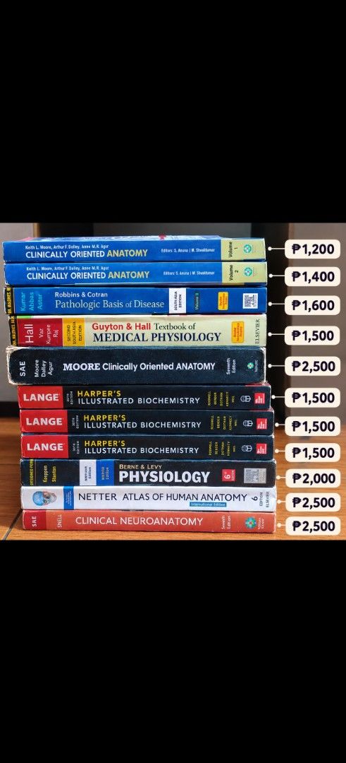 Medical Textbooks (Category: Textbooks) located in Manila. Submitted by doraemmonn (Listing ID 1470976996, Image 1). Description: - Available titles: Clinically Oriented Anatomy (Vols. 1 & 2), Robbins and Cotran Pathologic Basis of Disease, Guyton and Hall Textbook of Medical Physiology, Harper's Illustrated Biochemistry, Berne & Levy Physiology, Netter Atlas of Human Anatomy, and Clinical Neuroanatomy - Buy individually or as a complete bundle -