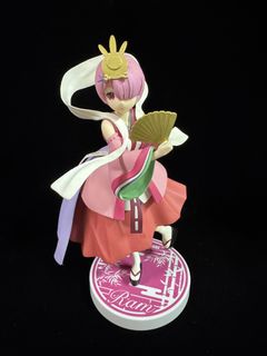 （分類：）位於 。 由 albertblue06 提交（商品編號 1471024769，圖片 1）。簡介： 。
