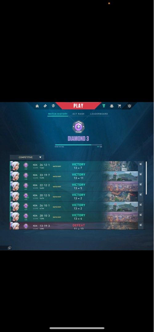 VALORANT BOOSTING SERVICE (Category: Others) located in Manila. Submitted by ggboosting (Listing ID 1470936499, Image 2). Description: ⭐️ 0 BAN RATE ⭐️0 queue time 24/7 service - 10+ PROFESSIONAL boosters ready to serve! ⚡️ Guaranteed FAST Boost with immediate results Why choose us? We use PROFESSIONALS players and RADIANTS only, CHEAPEST and reliable sources here in carousel. There will be no refund for any sorts of reason We give also a HUGE di