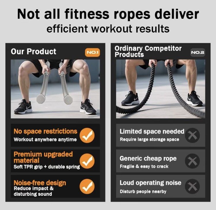 Wireless Weighted Power Twister (Category: Weights & Dumbbells) located in Cavite. Submitted by seppp22 (Listing ID 1471000607, Image 2). Description: Almost New Pamalit sa Battle Rope Workout,na kailangan mo pa ng Malaking Space,at malaking Rope para makapag Battle Rope Cardio Workout 350 pesos My Location:Lancaster New City Genera Trias Cavite Can ship Nationwide via jnt Pwede Meetup around Lancaster Pwede Lalamove .