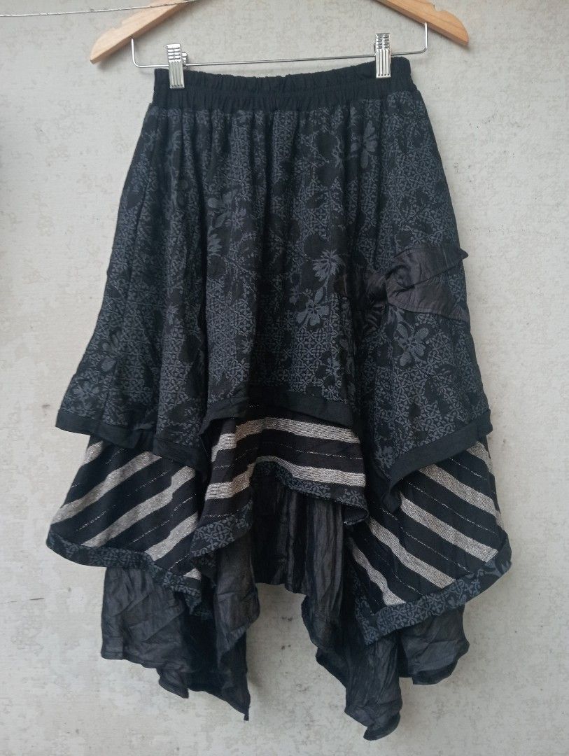 y2k black skirt (Category: Skirts) located in Manila. Submitted by kevin_thrift1417 (Listing ID 1471016850, Image 1). Description: Goodcondition Free size.